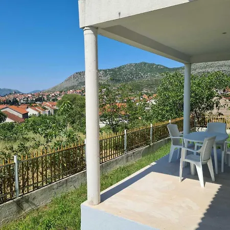Vizura * Trebinje
